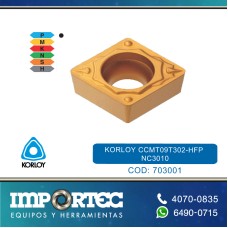 KORLOY CCMT09T302-HFP NC3010---- LIQUIDACION------